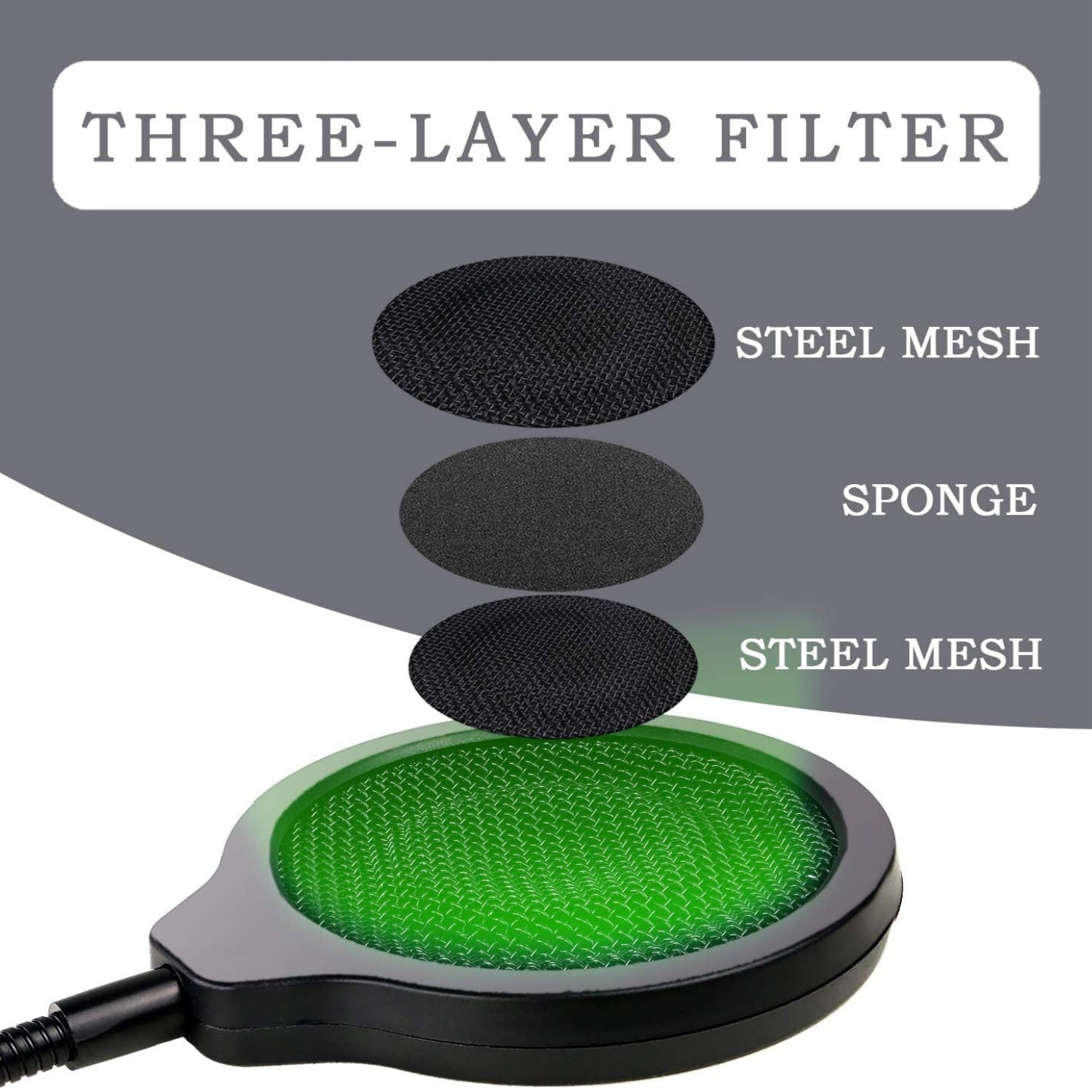 Filter Pop Mikrofon Shure MV7  - Shure Mic Mv7 ulasan dan harga