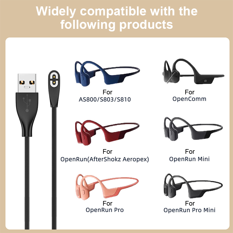 Kabel pengisi daya Cepat Earph - Usb C Earphone ulasan dan harga