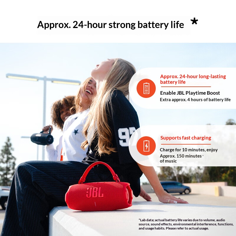 JBL CHARGE6, Siap Menghadapi A - Anker Speaker Soundcore Boom 2 ulasan dan harga